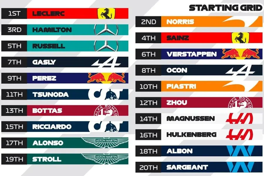 Max Verstappen, triumfător în cursa de sprint din SUA! Rivalii Hamilton și Leclerc nu au avut nicio șansă