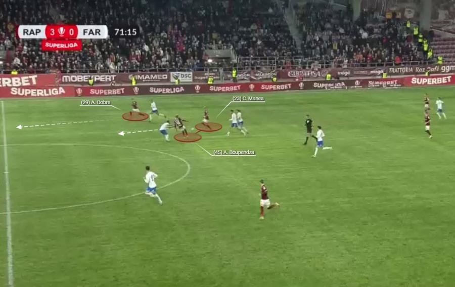 Boupendza și Manea au combinat perfect în lansarea lui Alex Dobre. Foto: Wyscout Marius Șumudică a dezmembrat tactic Farul » Ingineria prin care Rapid a fost resetată
