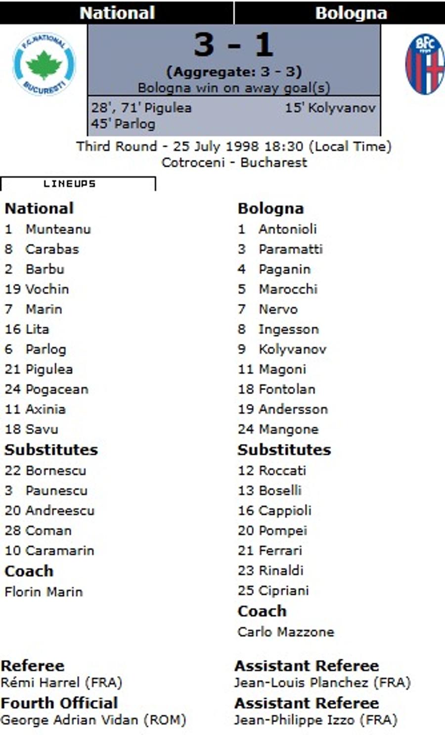 Caseta meciului FC Național - Bologna 3-1 din Cupa UEFA Intertoto Amintiri de dinaintea Revoluției: 13.215 zile de la duelul cu Bologna » Turneul estival la care au fost roș-albaștrii