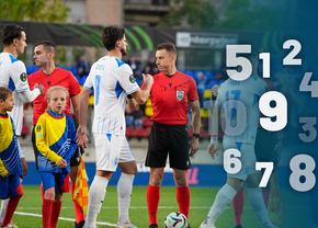 Note GSP la Inter Escaldes - Craiova » Cine a impresionat, dar și cine a fost sub așteptări