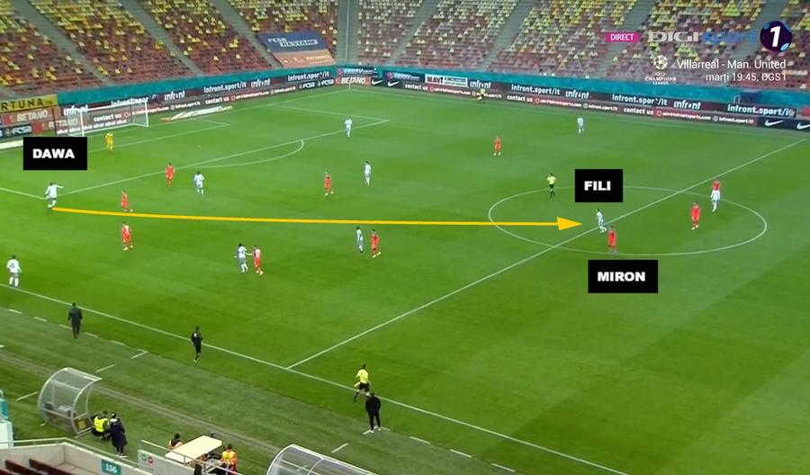 Cum a fost „amețită” FCSB din 3 pase: „Șut și Miron, eliminați ușor”