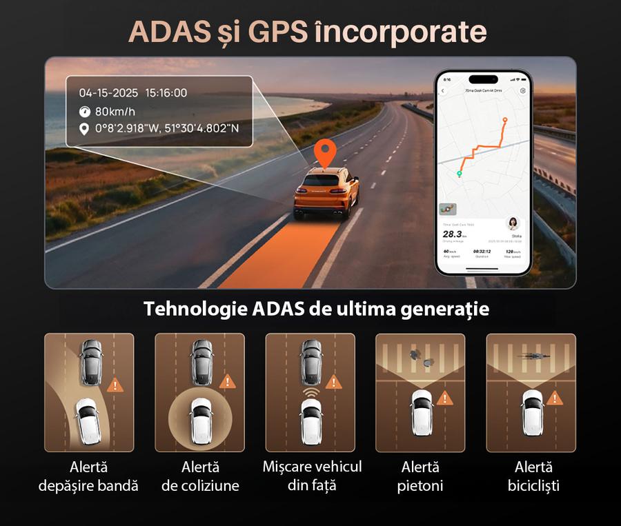 Camera auto 4K care te scapă de discuții inutile în trafic: 70mai A810S
