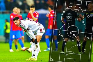 Rapid și blocajul inevitabil » Cum a ajuns prizoniera propriei idei în derby-ul cu FCSB