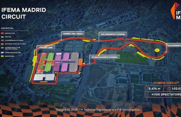 Un nou circuit în Formula 1 în Europa » Intră în calendar din 2025