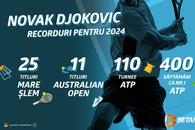 Recordurile pe care Novak Djokovic le poate stabili în 2024. Ofertă specială pe Betano în a doua săptămână la Australian Open