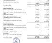 Bilanțul financiar înregistrat de Dinamo în 2023