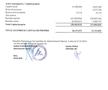 Bilanțul financiar înregistrat de Dinamo în 2023