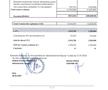 Bilanțul financiar înregistrat de Dinamo în 2023