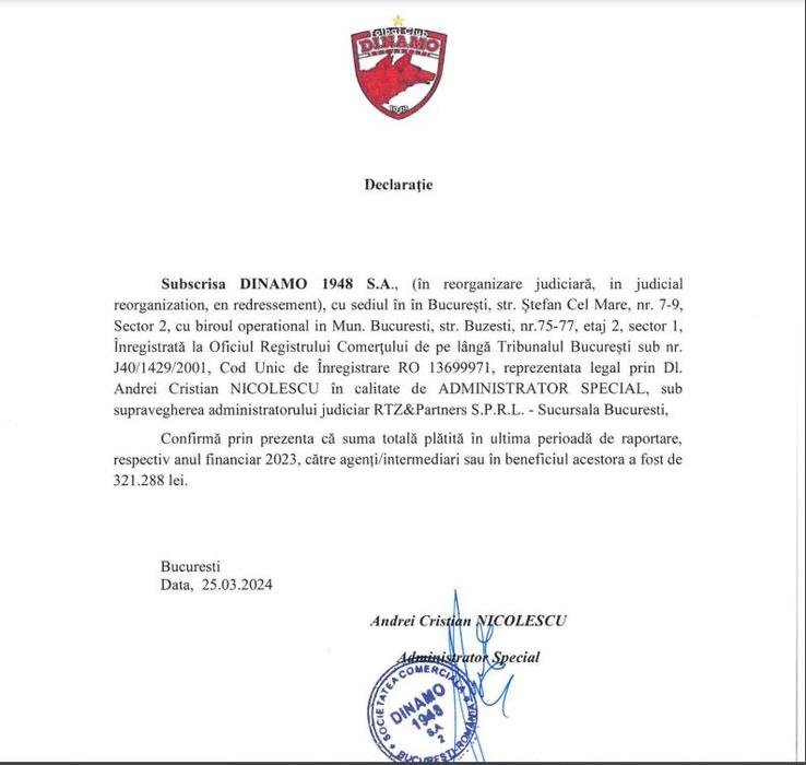 Bilanțul financiar înregistrat de Dinamo în 2023