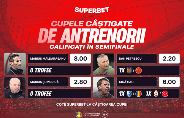 Patru SuperAntrenori în luptă pentru trofeu: cum arată Cotele Superbet pentru câștigarea Cupei