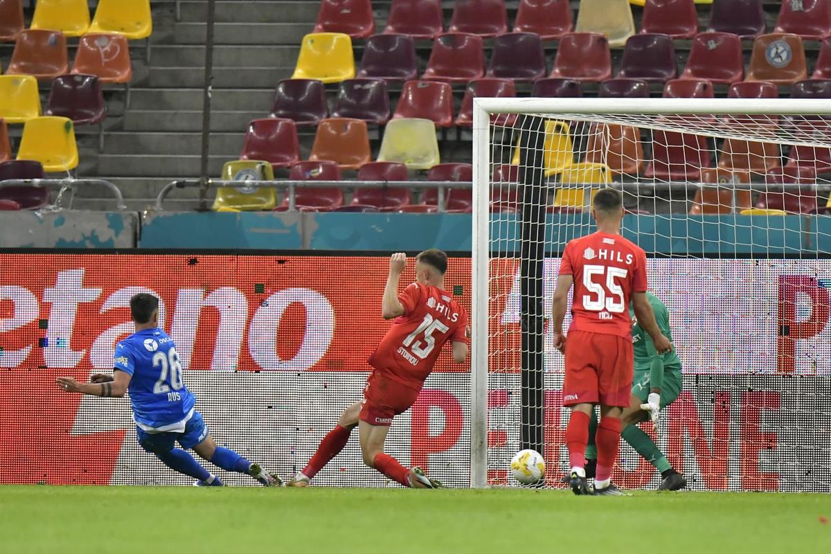 Dinamo, cu infirmeria plină la meciul cu Rapid, trei titulari sunt OUT » Ce echipă poate alinia Kopic