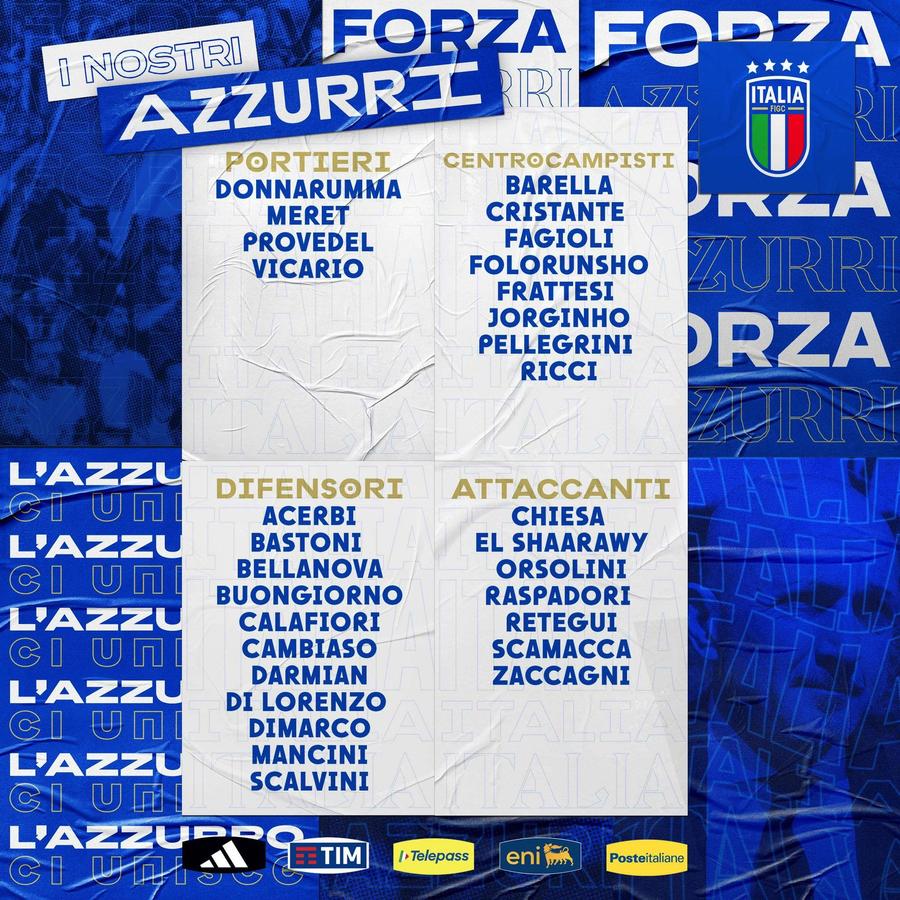 Lotul Italiei, foto: X Campioana en-titre și-a anunțat lotul provizoriu pentru Euro 2024 » Fotbalistul suspendat pentru pariuri, convocat
