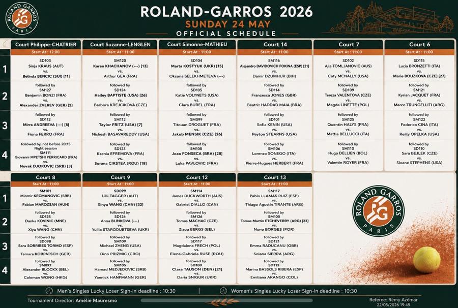 Programul primei zile de la Roland Garros/Foto: X (Jose Morgado) S-a pus programul primei zile de la Roland Garros » Când joacă Sorana Cîrstea și Gabriela Ruse