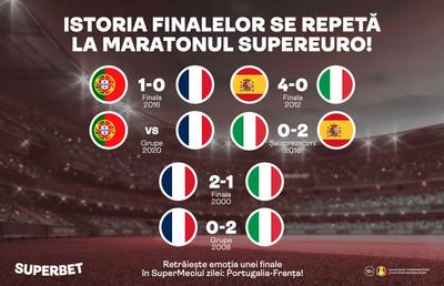Încheiem faza grupelor cu o finală europeană! Urmărește SuperMeciul zilei: Portugalia-Franța!