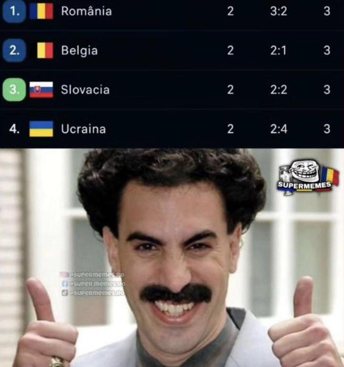 Cele mai tari 10 meme-uri după meciul cu Belgia » Grupa „Piatră, hârtie, foarfecă”, Marcel Lukaku și farmecul României