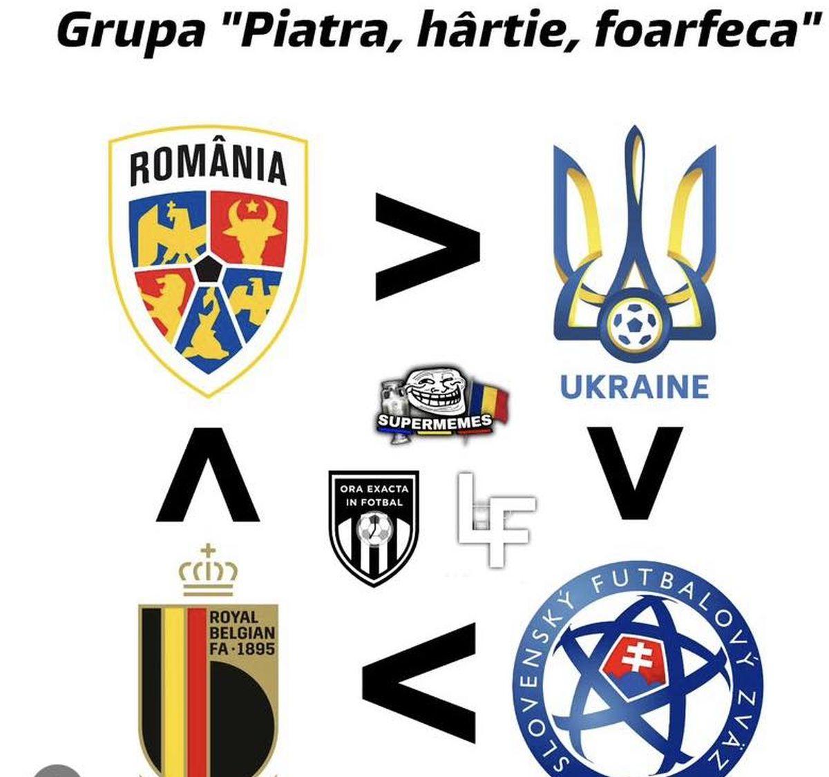 Meme-uri după Belgia - România 2-0: cele mai tari glume după meciul de la EURO 2024