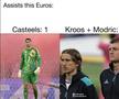 Casteels, peste Modric și Kroos. Dezbatere încheiată / Sursă foto: TrollFootball