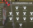 Csikszereda U18 (Ținutul Secuiesc) vs. Ungaria U18