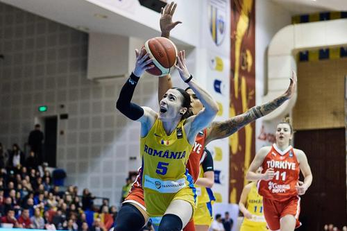 România va începe o nouă campanie de calificare la Campionatul European/Foto: fiba.basketball
