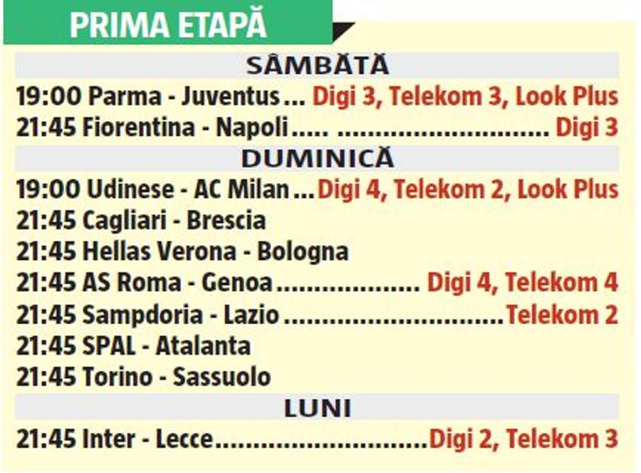 Începe Serie A » De ce Sarri şi Conte vor avea mari probleme de adaptare și vor fi contestaţi de tifosi la primele rezultate proaste