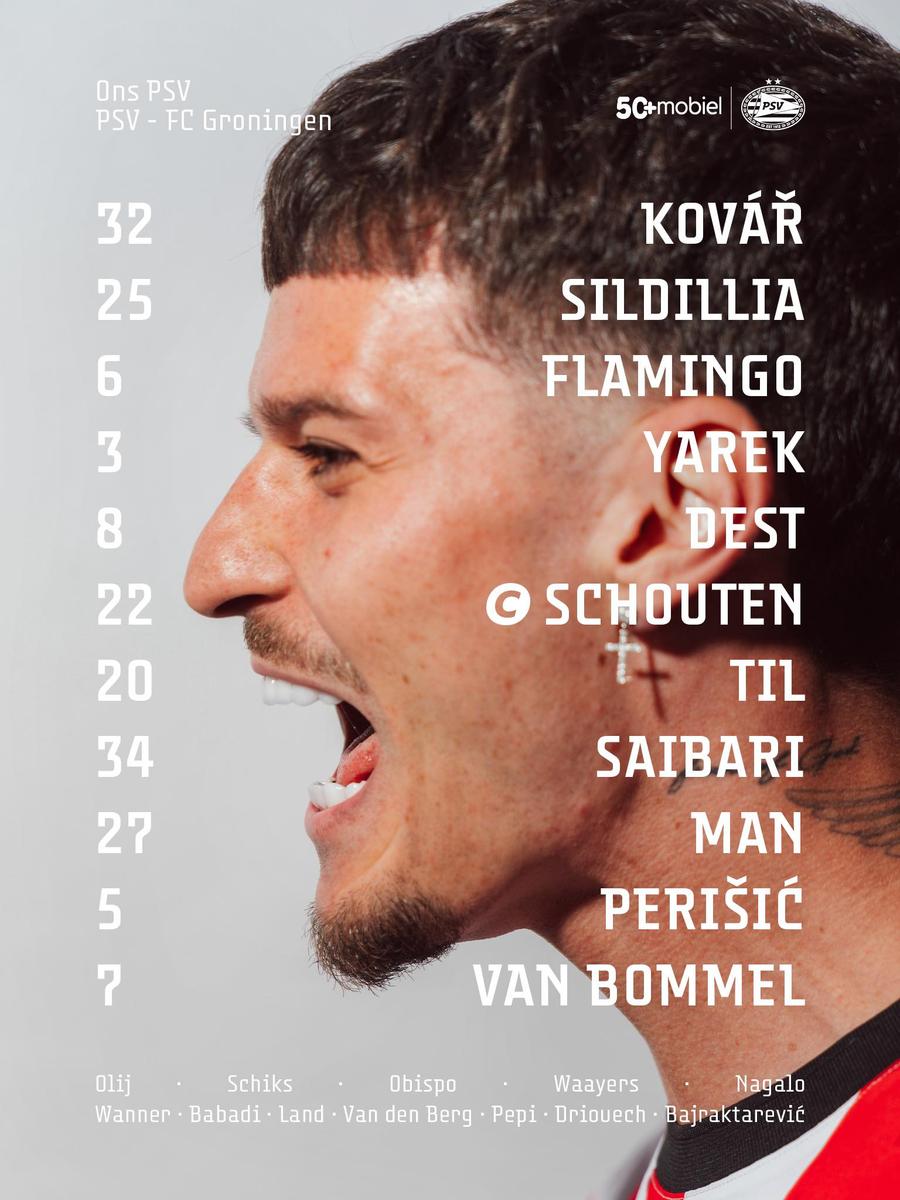 Dennis Man debutează la PSV Șase goluri în PSV - Groningen » Dennis Man a debutat! Înlocuitorul lui a marcat o „dublă” după pauză