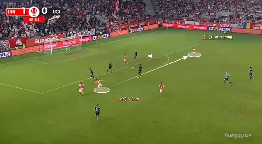 Golul doi trece tot pe la Soro, care recuperează o minge în avanposturi. Armstrong face dubla. Fotografie generată în platforma Wyscout Noua formulă a eficienței la Dinamo » Trei jucători și trei misiuni în triunghiul care a lovit-o pe U Cluj
