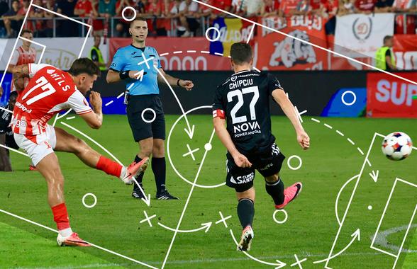 Noua formulă a eficienței la Dinamo » Trei jucători și trei misiuni în triunghiul care a lovit-o pe U Cluj