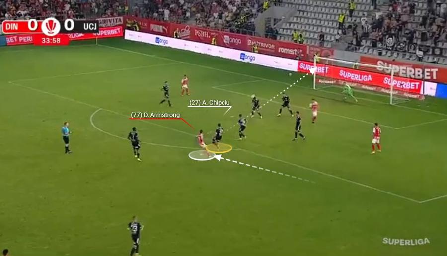 Armstrong se deplasează spre centru pentru a șuta. Fotografie generată în platforma Wyscout Noua formulă a eficienței la Dinamo » Trei jucători și trei misiuni în triunghiul care a lovit-o pe U Cluj