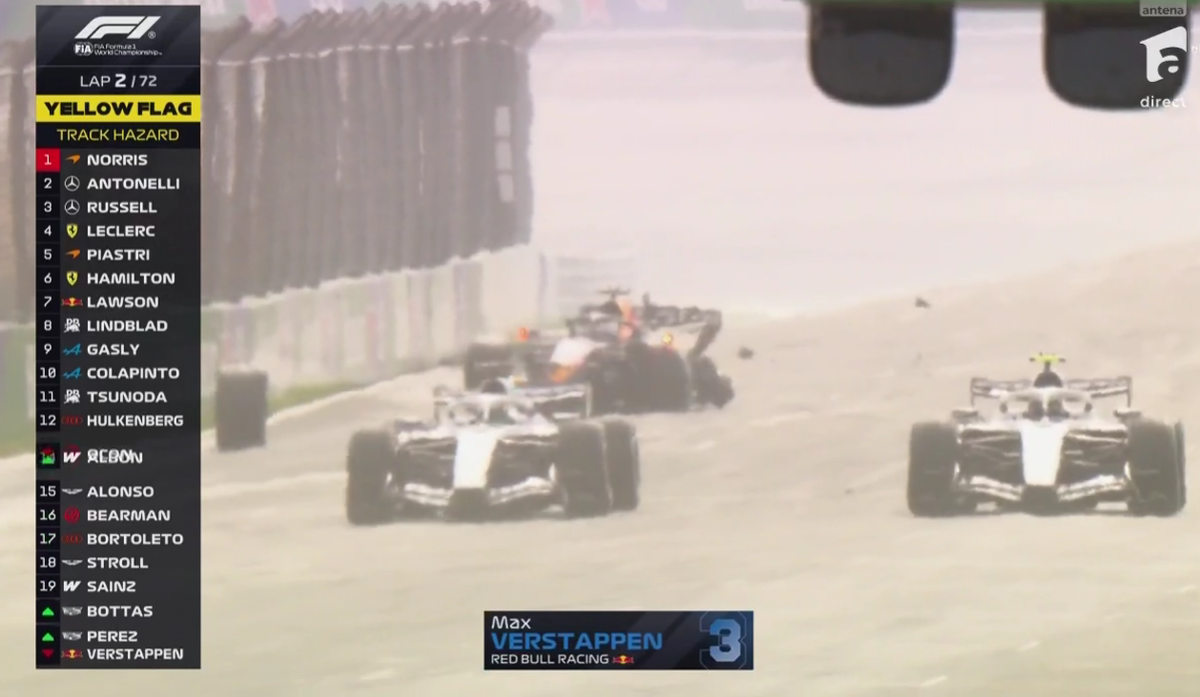 Max Verstappen, accident în MP al Olandei