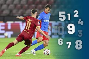 Note GSP la CFR Cluj - FCSB 1-0 » Insolvenții premianți, aroganții repetenți