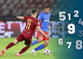 Note GSP la CFR Cluj - FCSB 1-0 » Insolvenții premianți, aroganții repetenți