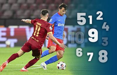 Note GSP la CFR Cluj - FCSB 1-0 » Insolvenții premianți, aroganții repetenți