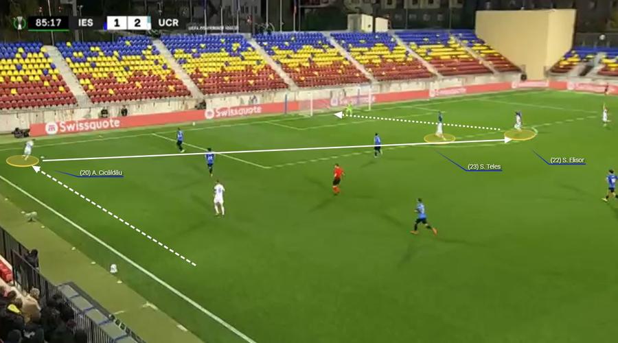 Alex Cicâldău, în rol de Nicușor Bancu la golul de 1-3. Fotografie generată în platforma Wyscout. Universitatea Craiova, o victorie cu mintea limpede » De ce prestația lui Baiaram poate însemna un nou început