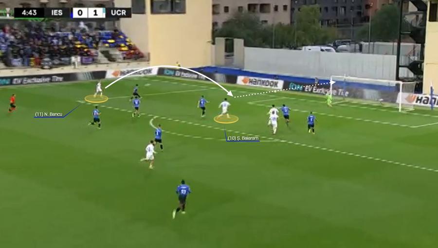 Ștefan Baiaram a înscris cel de-al doilea gol al Universității Craiova. Fotografie generată în platforma Wyscout. Universitatea Craiova, o victorie cu mintea limpede » De ce prestația lui Baiaram poate însemna un nou început
