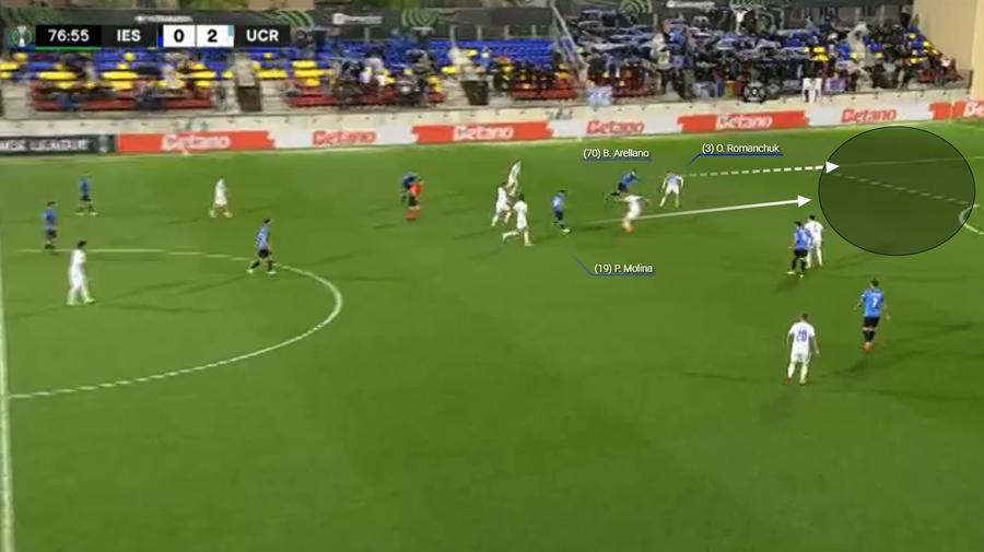 Universitatea Craiova, surprinsă la golul andorrezilor. Fotografie generată în platforma Wyscout. Universitatea Craiova, o victorie cu mintea limpede » De ce prestația lui Baiaram poate însemna un nou început