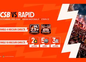 FCSB – Rapid, derby cu 50% Boost