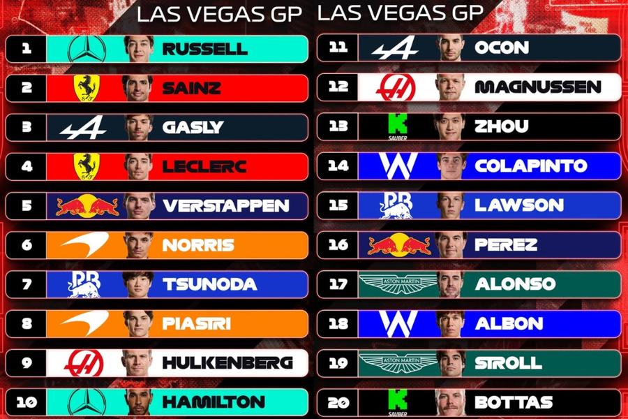M4X Verstappen, campion a PATRA oară în Formula 1! Mercedes câștigă cursa, dar petrecerea e în garajul Red Bull: spectacol grandios pe străzile din Las Vegas