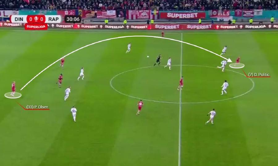Dacă ruperile de ritm nu au funcționat, Dinamo a încercat să lanseze atacul. Foto: Wyscout Dinamo - Rapid, derby la mila unei execuții » Kopic, sarcini noi pentru Politic! Marea obsesie a lui Șumudică, din ce în ce mai evidentă