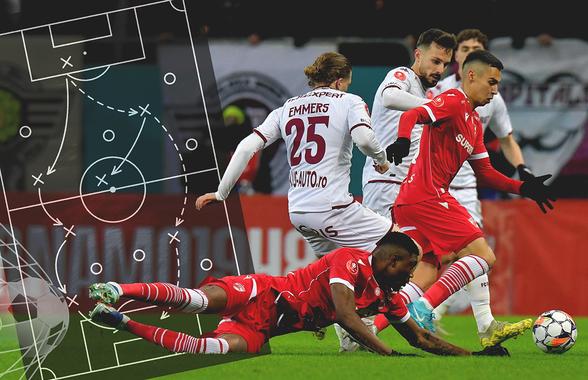 Dinamo - Rapid, derby la mila unei execuții » Kopic, sarcini noi pentru Politic! Marea obsesie a lui Șumudică, din ce în ce mai evidentă