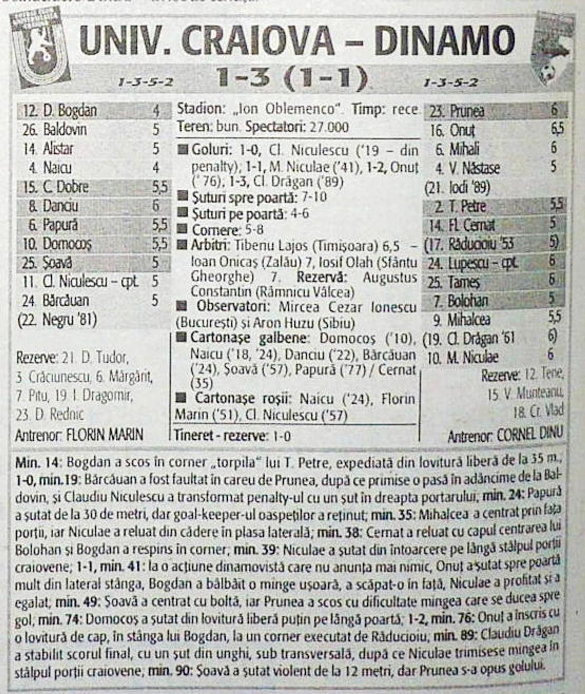 Craiova - Dinamo 1-3 / 2000