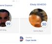 Profilele jucătorilor de pe site-ul oficial al Campionatului Mondial de handbal masculin stârnesc hohote de râs.