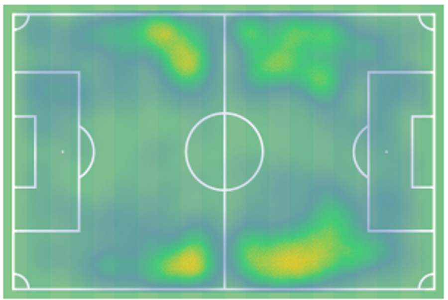 Zonele de acțiune (heatmap-ul) lui Patrick Dorgu via Wyscout Întăriri pentru Manchester United: ofertă de 30 de milioane pentru un internațional din Serie A