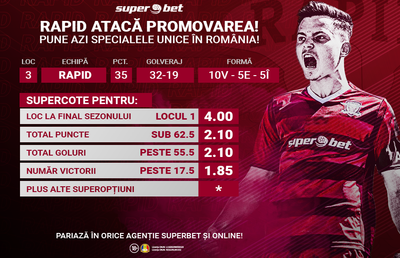 Rapid atacă promovarea! Giuleștenii încep un retur de foc de pe locul 3