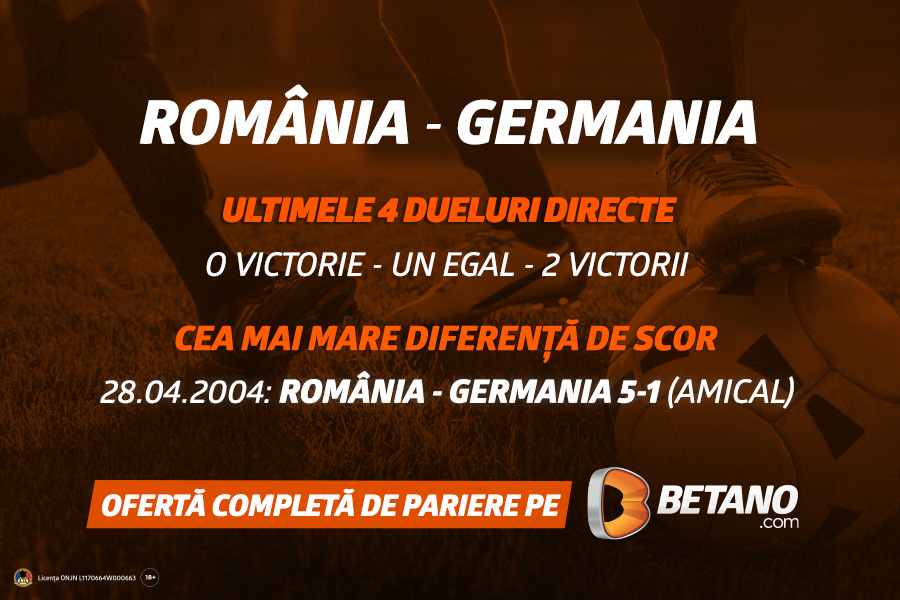 România vrea la Mondialul din 2022! Vezi cotele pentru calificarea trupei lui Rădoi