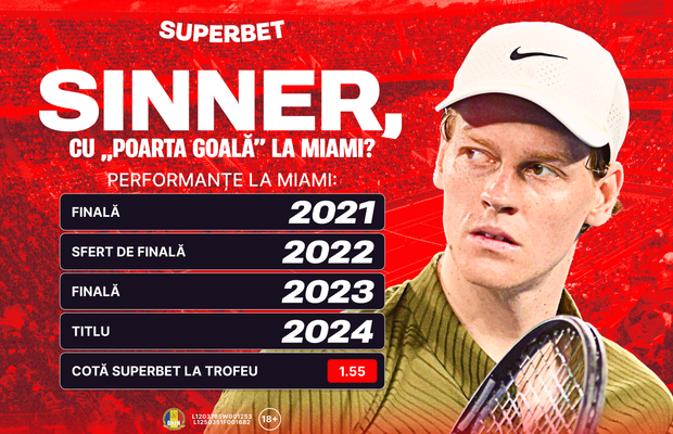 Jannik Sinner, Superfavorit la Miami! Cum arată calculele la feminin?