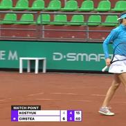FOTO: twitter.com/TennisChampIst