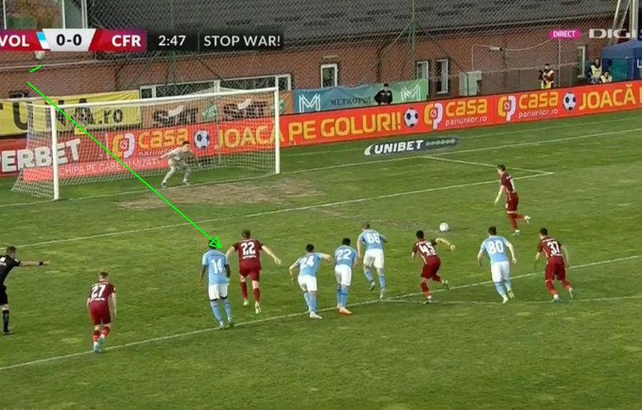 Șir de faze controversate în Voluntari - CFR Cluj: penalty repetat și ratat!