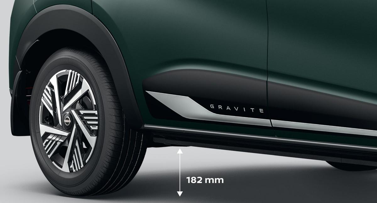 Gigantul auto lansează mașina cu 7 locuri care este mai ieftină decât Dacia