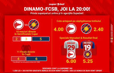 Dinamo-FCSB! Semifininala în care istoria e mereu luată prin surprindere! Pe cine pariezi?