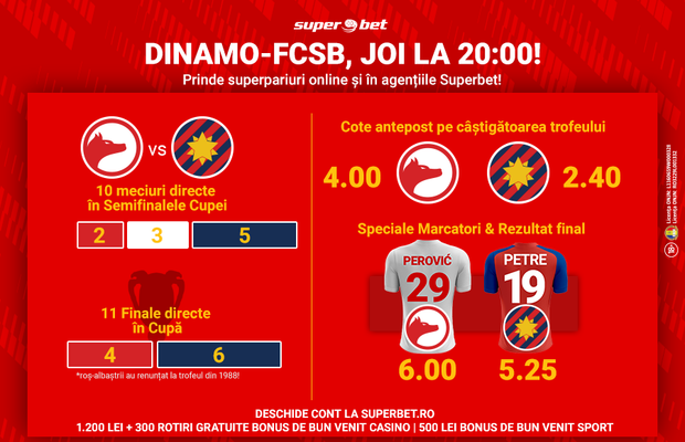 Dinamo-FCSB! Semifininala în care istoria e mereu luată prin surprindere! Pe cine pariezi?
